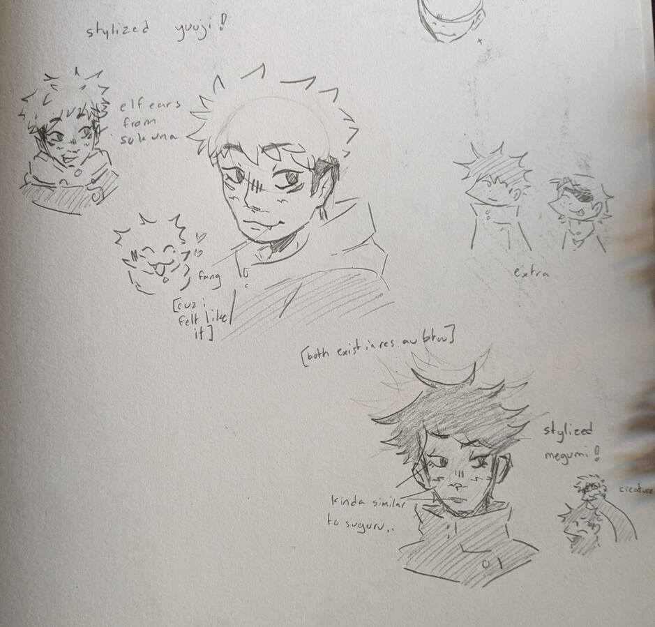 yuuji and megumi&#39;s original concept art.