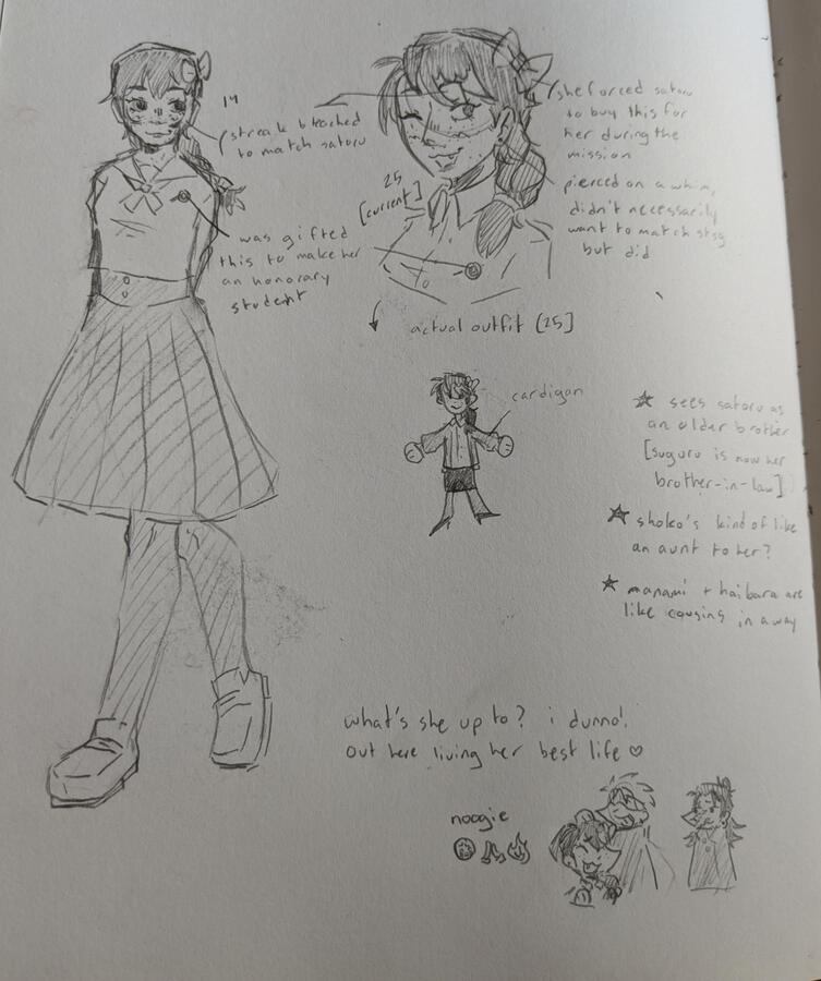 riko&#39;s original concept art.