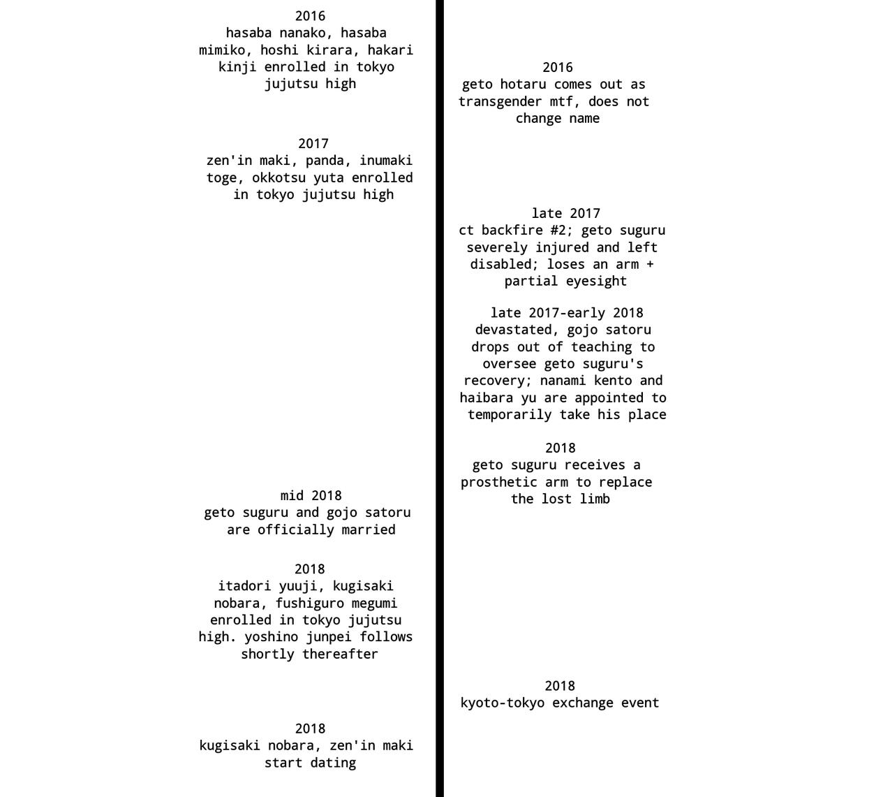 [ no refsheet as of 8/17/24 ]