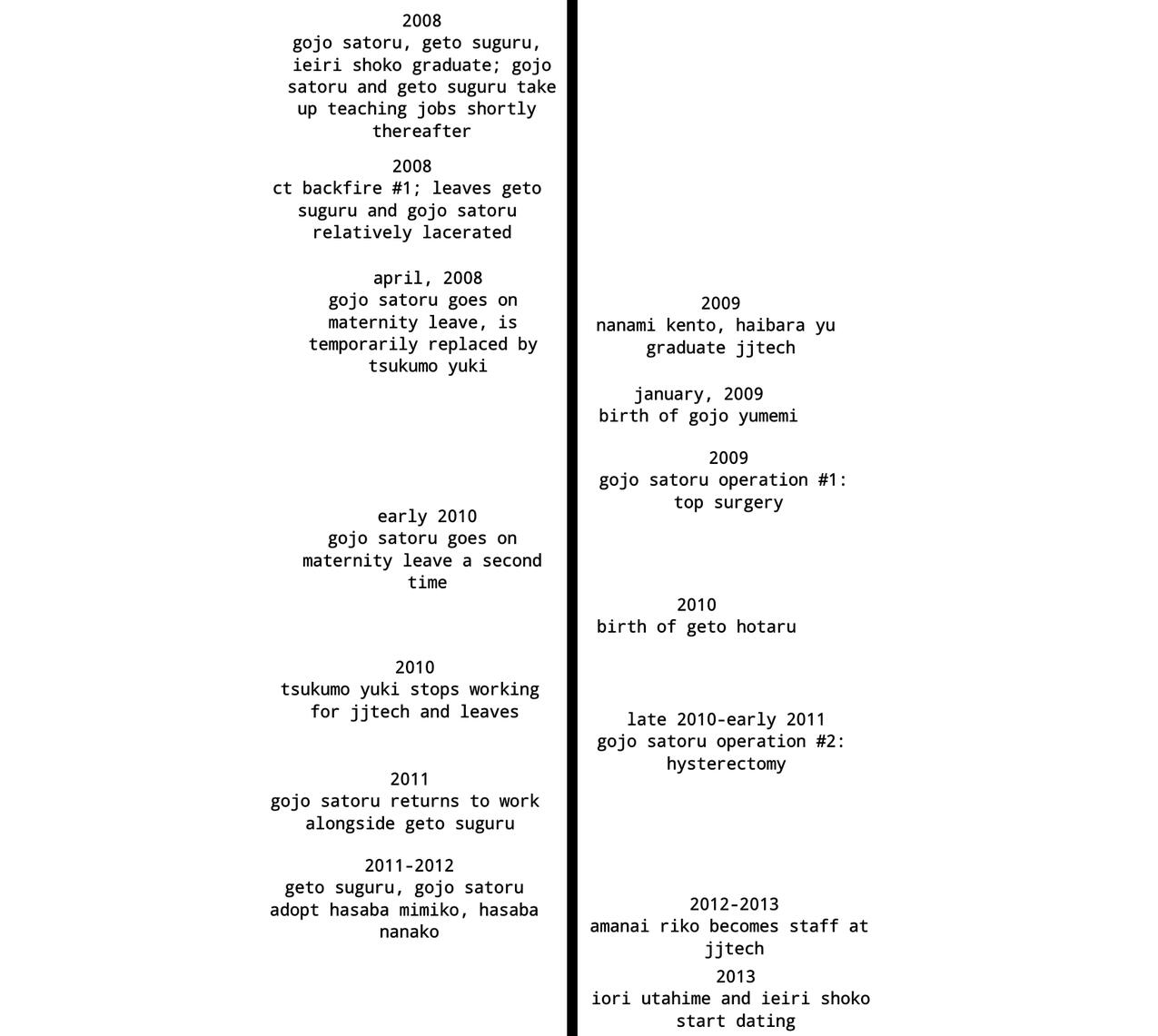 [ no refsheet as of 8/17/24 ]
